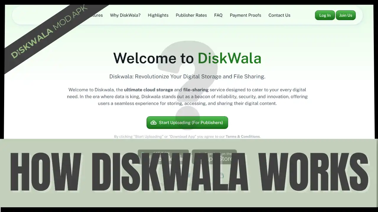 How Diskwala Works